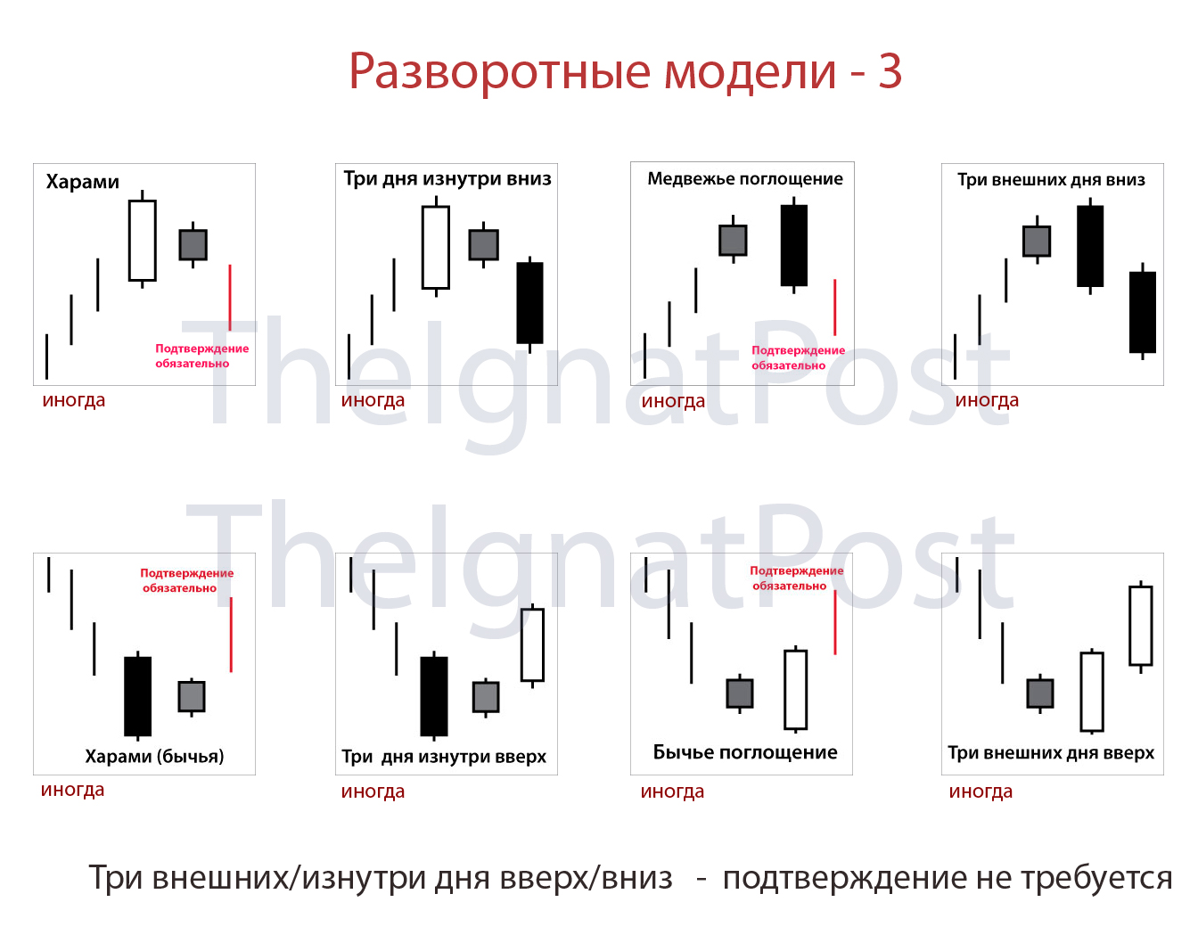 ✅ таблица размера пильной цепи и шины для бензопил - байтрактор.рф