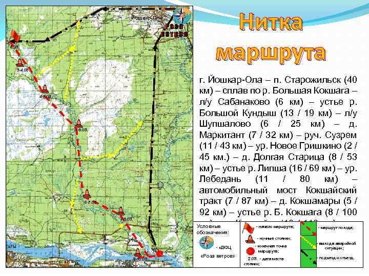 Договор на сплав по реке образец