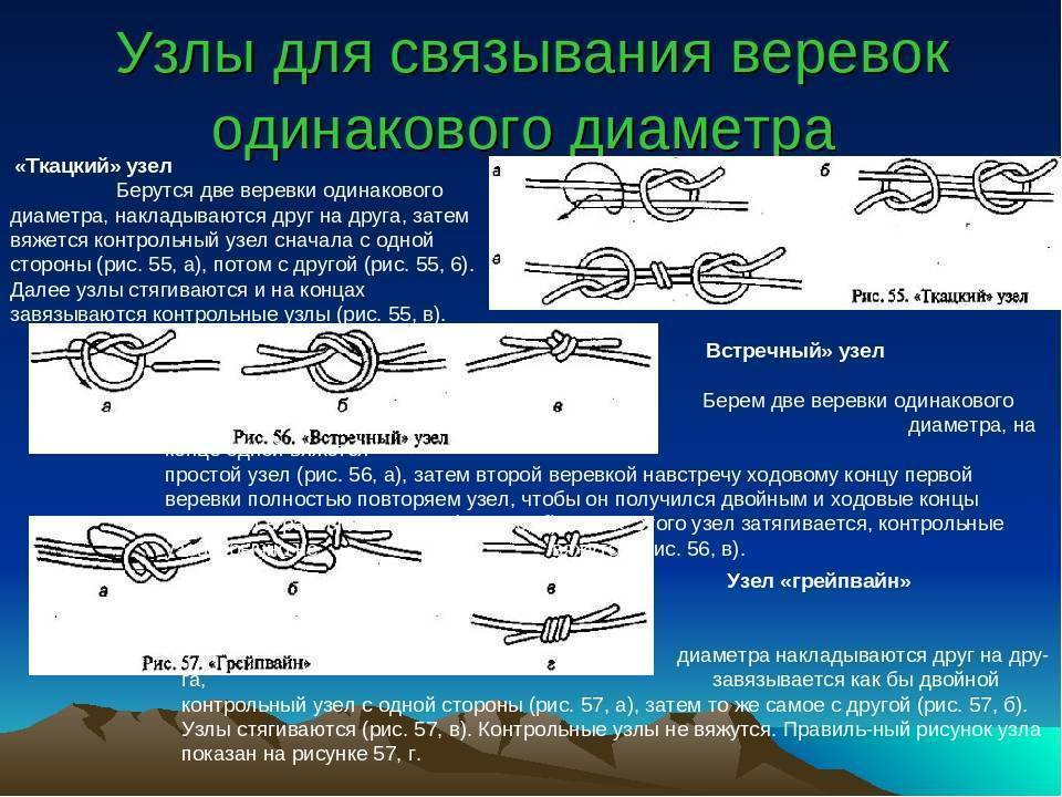 Узел штык, его варианты и способы вязания