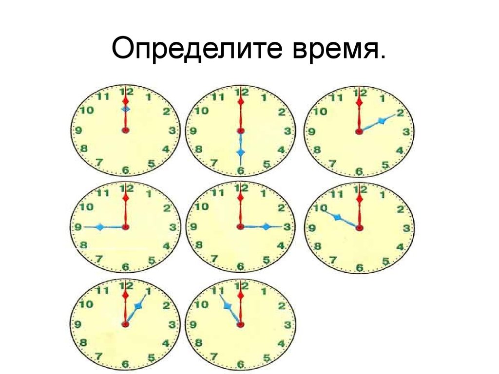 Минута математика. Определи время. Часы определение времени. Определить время по часам 2 класс. Часы 2 класс.