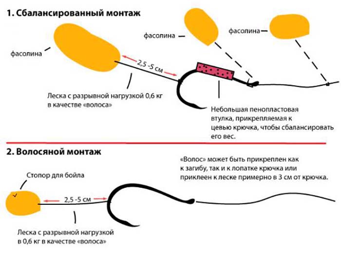 Кобра для бойлов своими руками чертежи