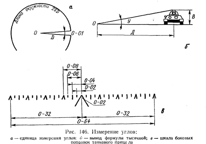 1000 расстояние