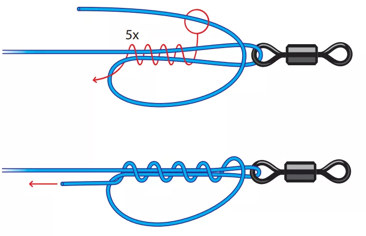 Как намотать леску на катушку спиннинга схема