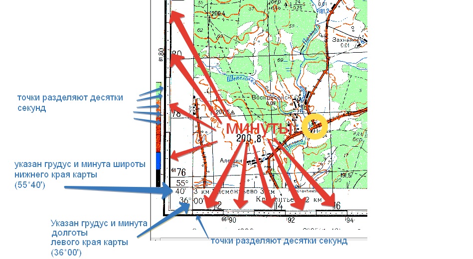 Определение координат точек по топографическим картам и планам