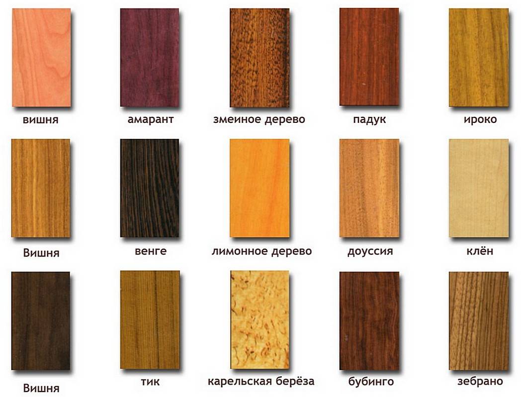Области применения древесины: от масштабного строительства до домашнего изготовления мебели и поделок