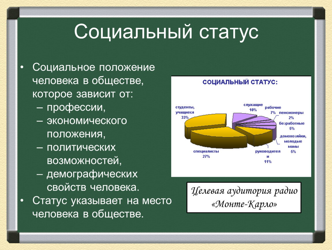 Социальный статус