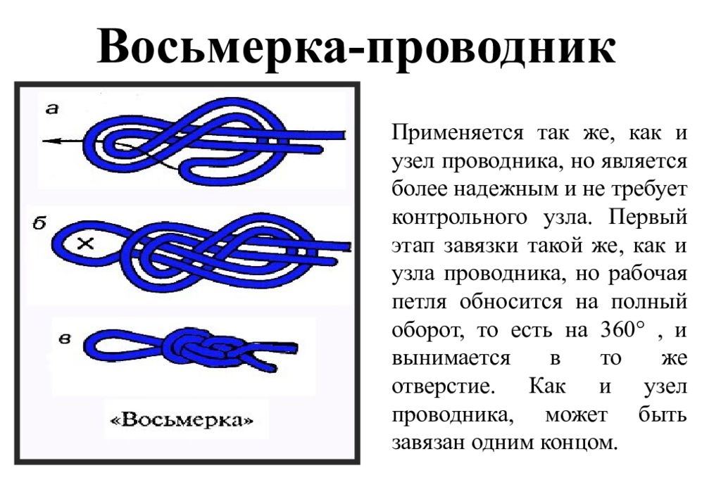 Узел австрийский проводник: схема, как вязать, видео