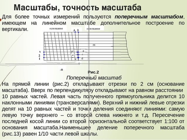 Характеристика масштаба. Поперечный масштаб в геодезии. Измерение поперечного масштаба. Построение поперечного масштаба. Поперечный масштаб в геодезии построение.