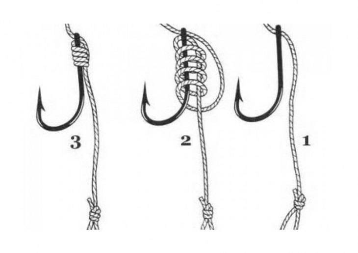 Схемы рыболовных снастей