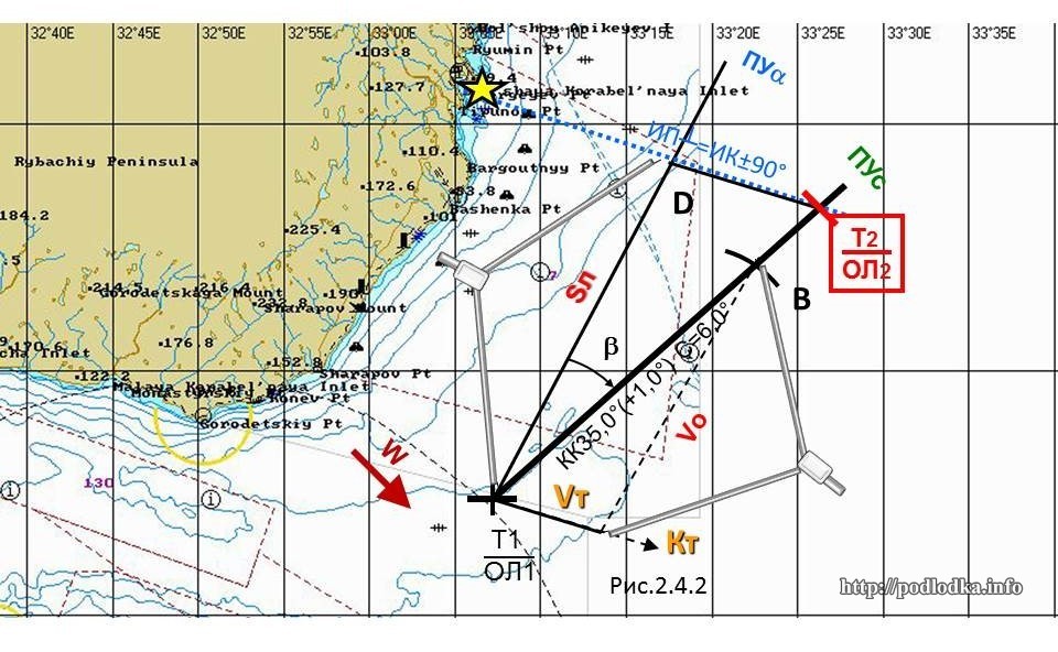 Морская карта онлайн проложить маршрут