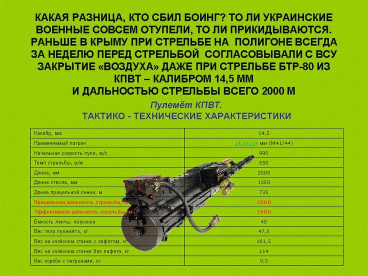 Крупнокалиберный пулемет владимирова пкп кпв кпвт 14,5(ссср/россия)