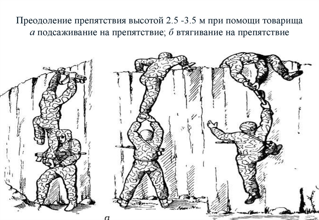 Преодоление препятствий картинки