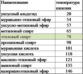 Как мужчины избавляются от отношений: самые распространенные способы