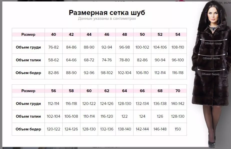 У всех на слуху: 30 известных каждому фраз, о происхождении которых знают лишь единицы