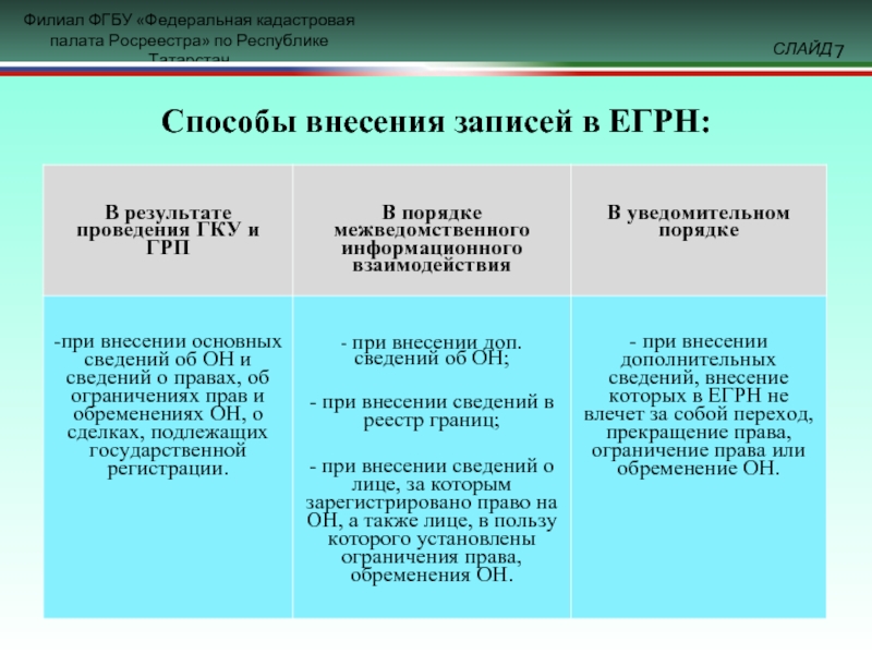 Современные способы защиты садов от птиц  |  аппяпм