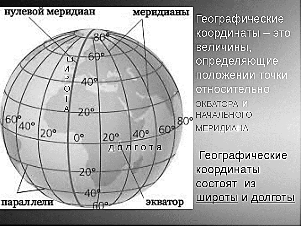 Координаты на земном шаре. Как определять географическую долготу и географическую широту. Как вычислить географические координаты. Как определяется географическая долгота. Как понять определить географические координаты.