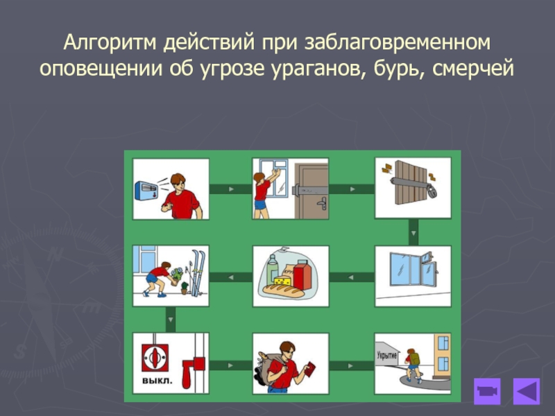 Как действовать во время урагана, бури, смерча | правмир