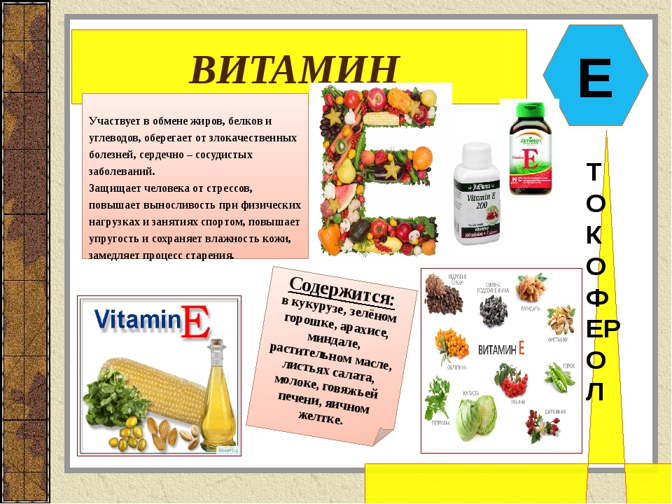 Жиры