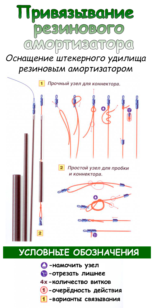 Как привязать леску к удочке фото