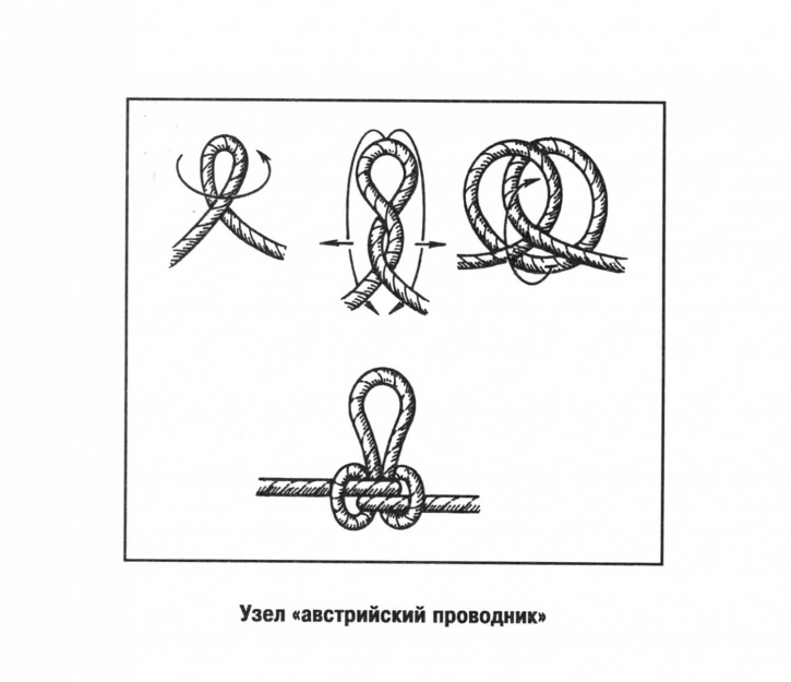 Двойной проводник узел как вязать схема