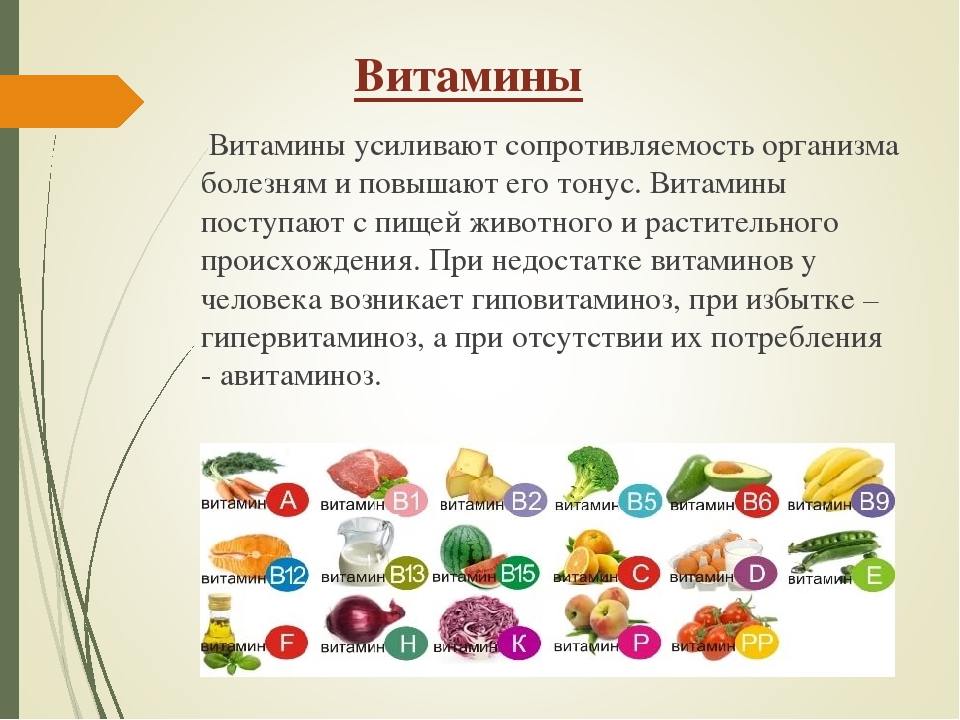 Витамины и их значение в питании человека технология 5 класс презентация