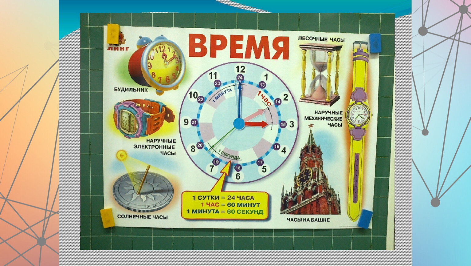 Информационные часы в классе. Часы начальная школа. Измерение времени. Измерение времени 3 класс. Единицы времени для детей.