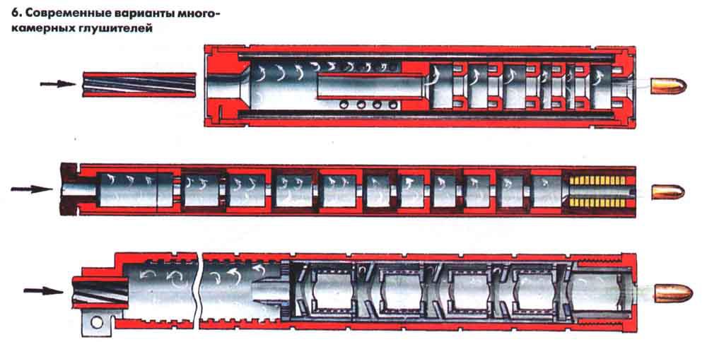 Глушитель на оружие чертежи