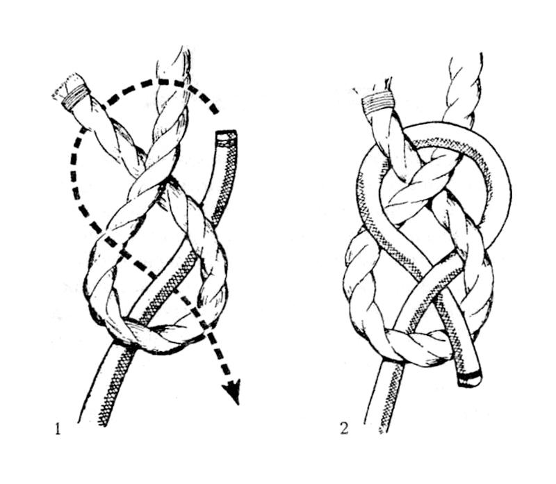 Как завязать веревку для волос