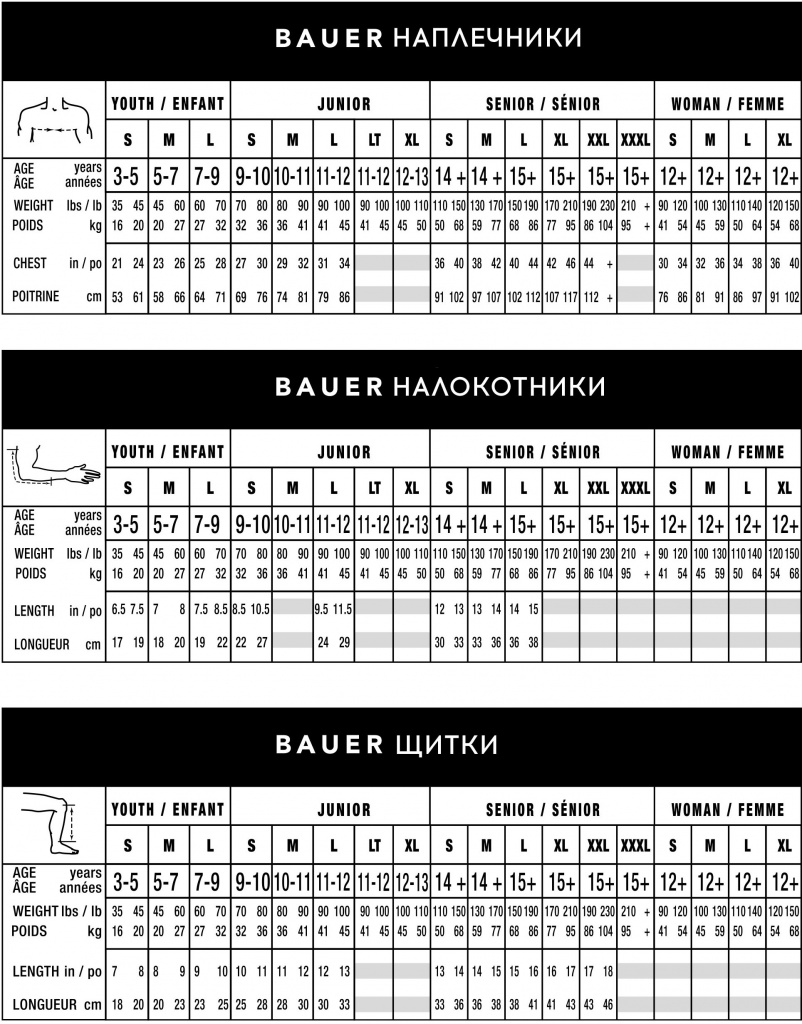 Таблица размеров коньков. Размерная таблица Bauer коньки. Размерная сетка хоккейные коньки Bauer Vapor. Коньки хоккейные Bauer Размеры таблица. Таблица размеров коньков Bauer Supreme.