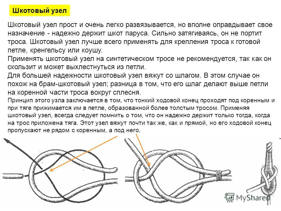 Брамшкотовый узел схема