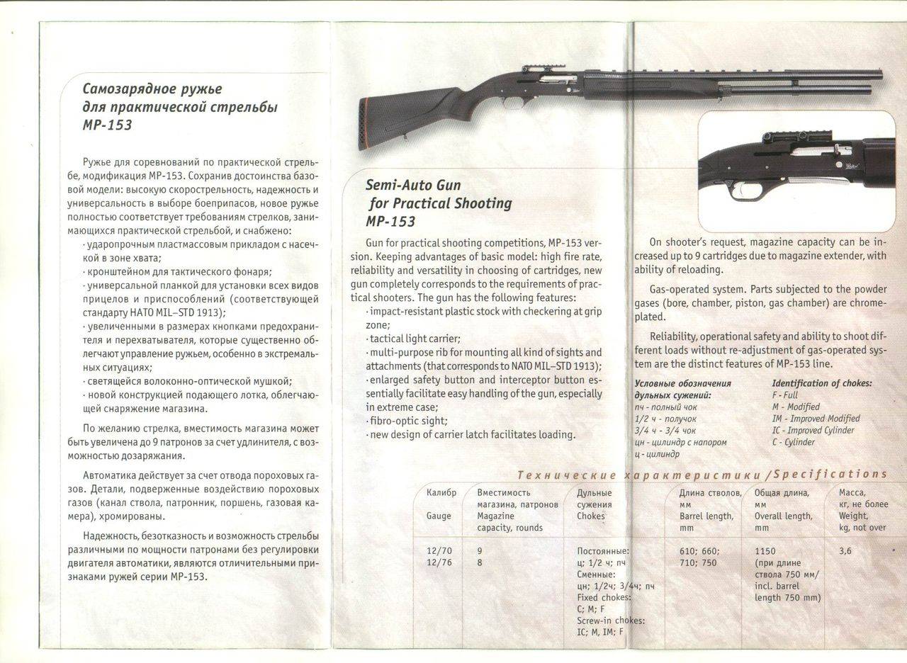 Комбинированные ружья серии мр (иж)-94 – необычное сочетание в одной конструкции