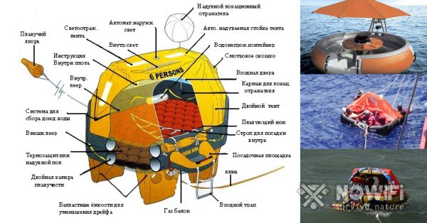 Спасательный плот рисунок