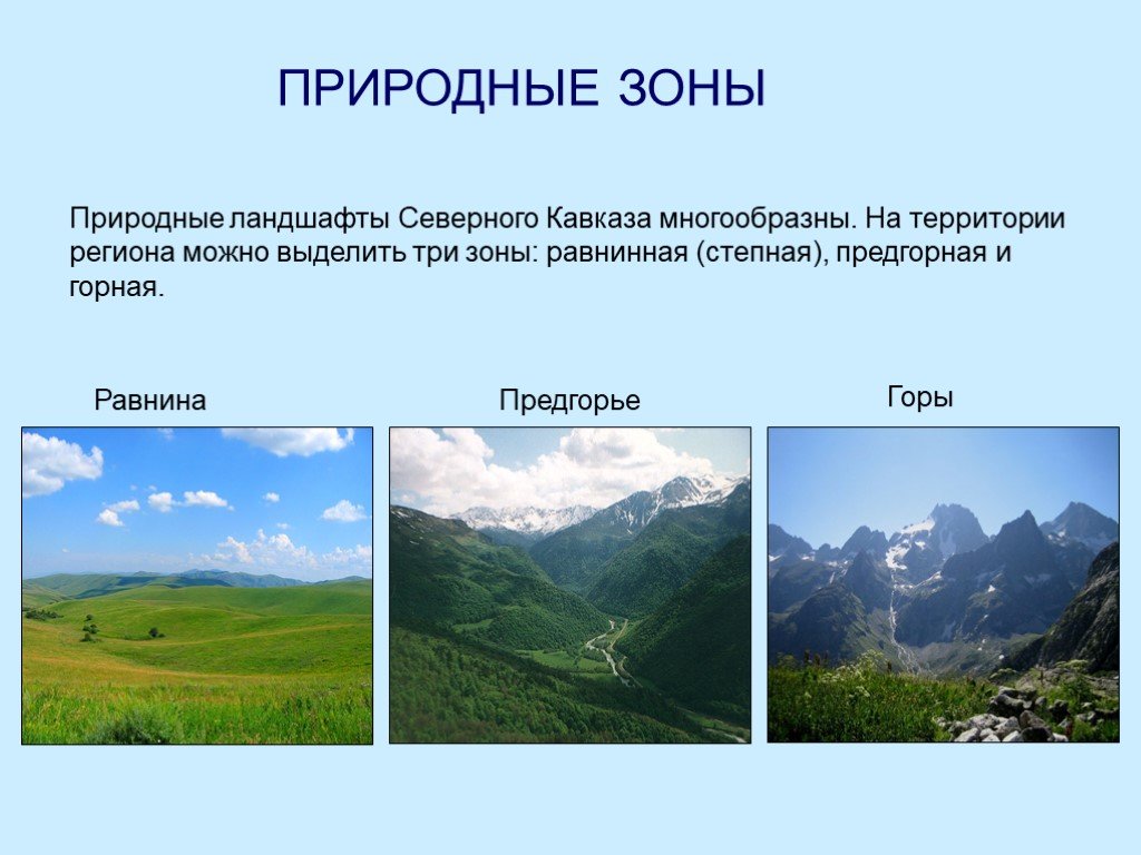 Северный кавказ презентация 8 класс