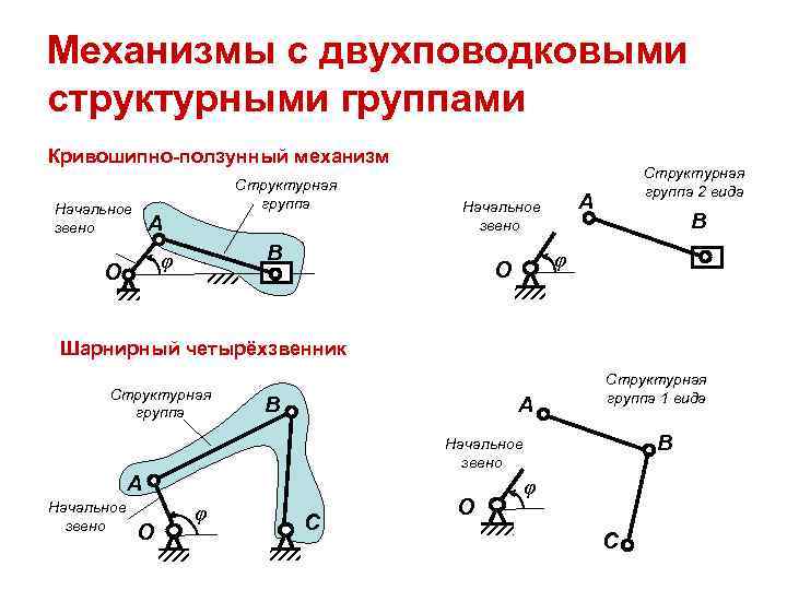 Benchmade redoubt 430, крепкий складной нож для тяжелой работы