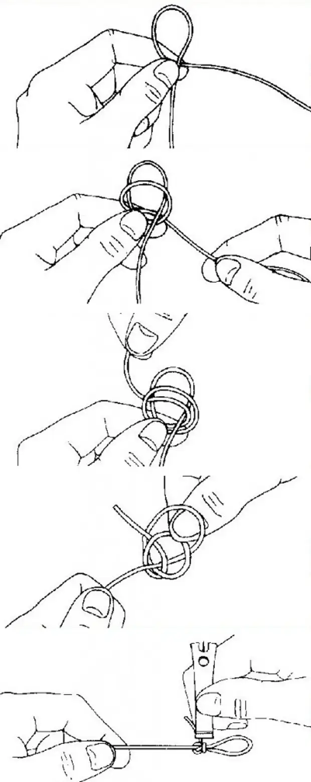 Что такое бэкинг на катушке, как связать два шнура между собой