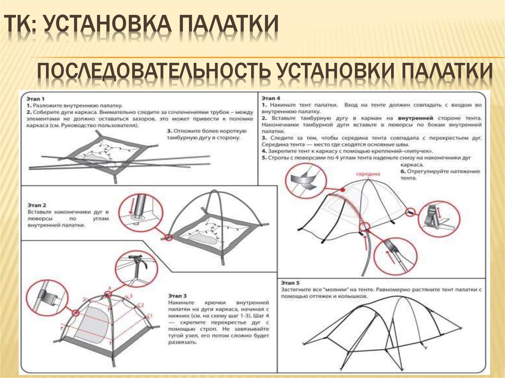 Как сложить палатку в круглый чехол, как собрать и свернуть детскую палатку восьмеркой, схема