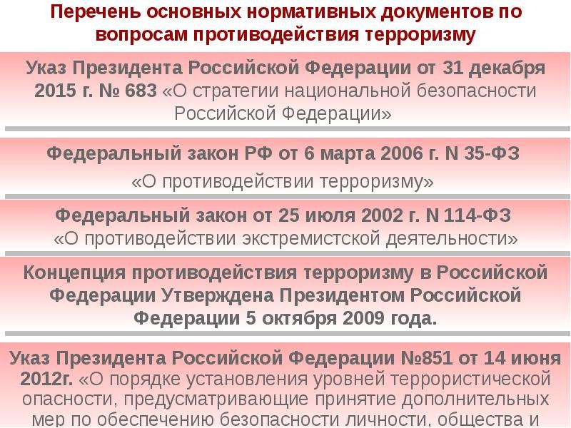 Что входит в перечень основных работ. Ликвидации последствий проявлений терроризма. Ликвидация последствий проявления терроризма конкретный пример.