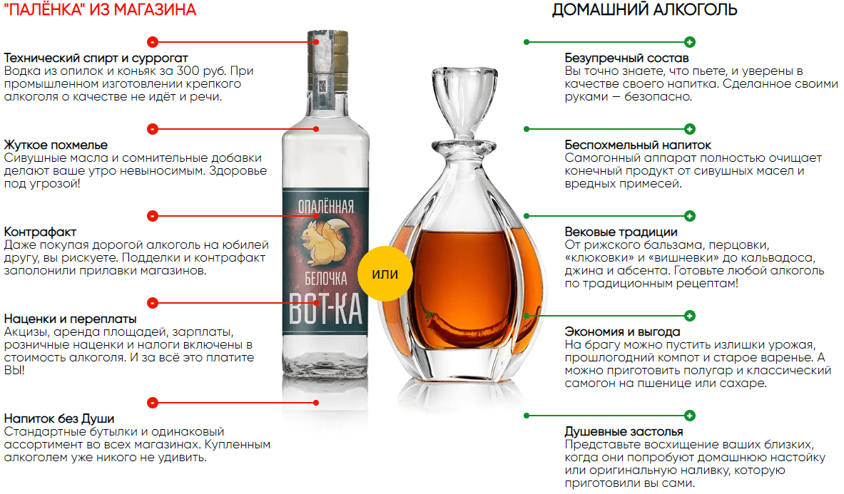 Чем больше отдаешь, тем больше получаешь