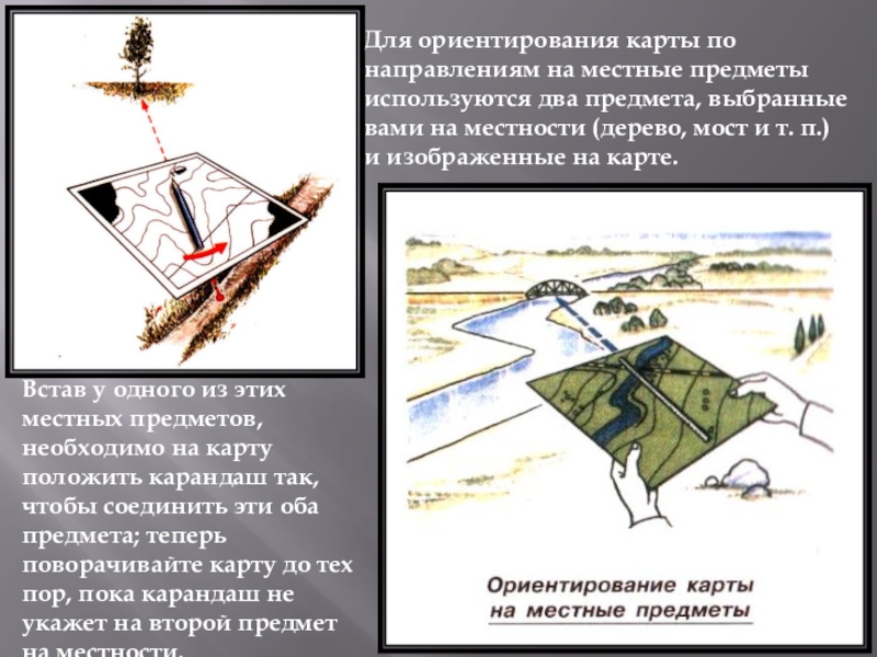 Система ориентиров. Ориентирование карты на местные предметы. Навыки ориентирования по карте.