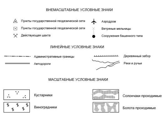 Зона зимостойкости растений 4,5,6: таблица, где это находится и какая температура