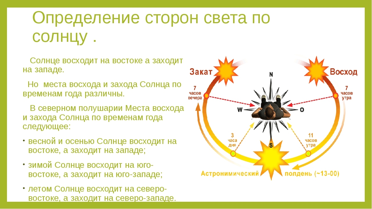 ✅ способ ориентирования по звездам - snaiper44.ru
