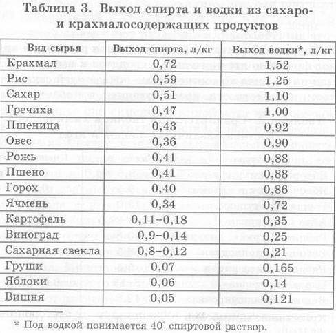 Метадон (мед)