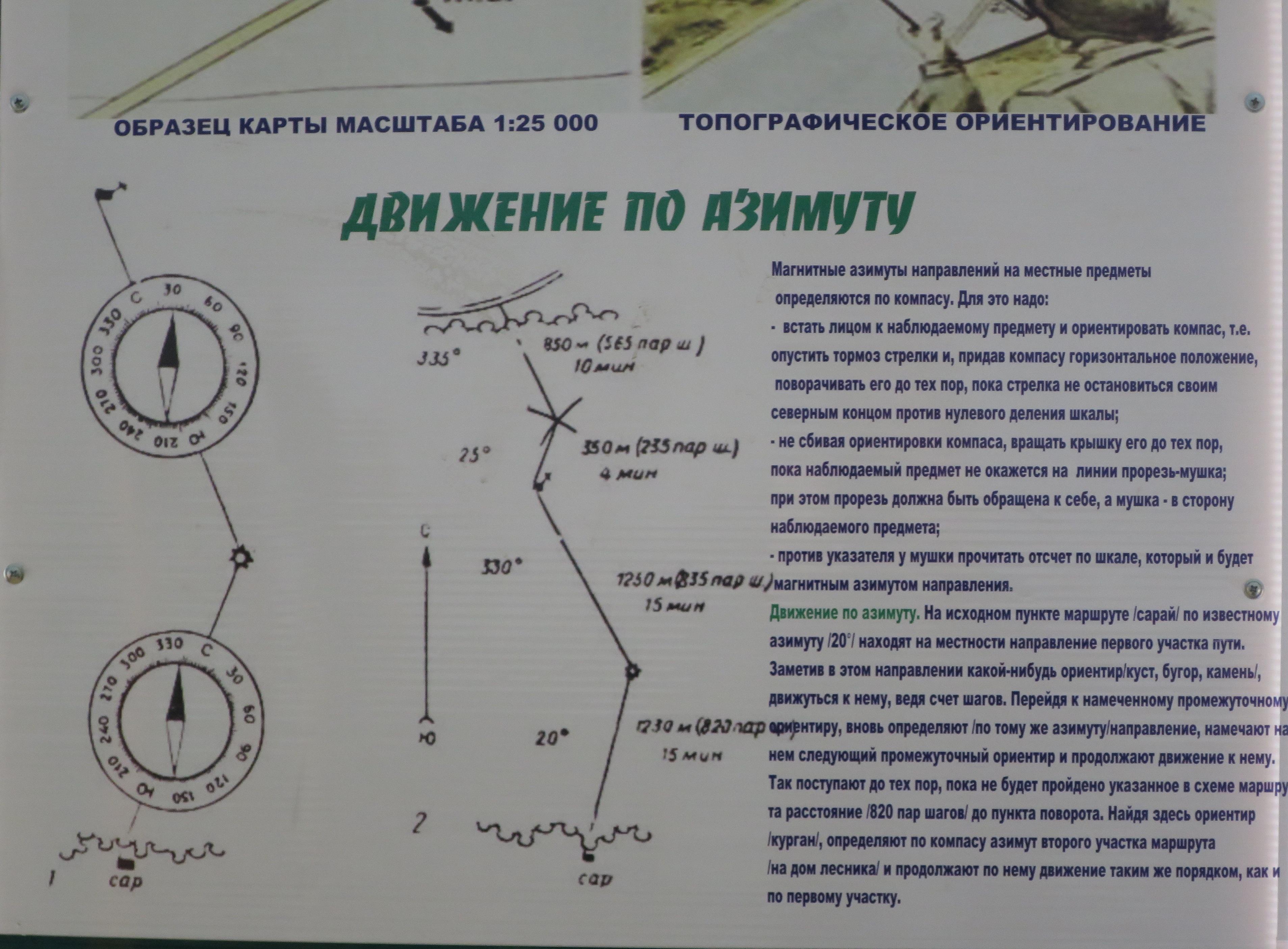 План местности определение азимута