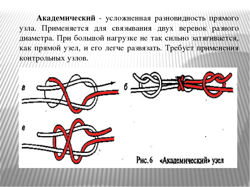 Ткацкий узел схема завязывания