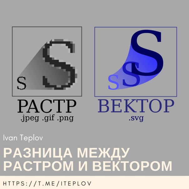 Растр или вектор: руководство для чайников - типографский комплекс "девиз"