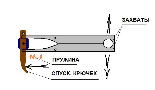 Рогатка ружье своими руками чертежи на резинке