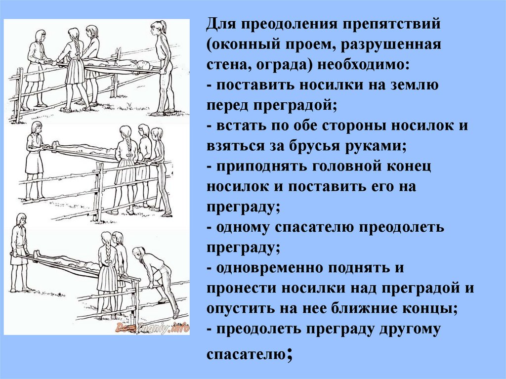 Преодоление естественных препятствий обж 8 класс презентация