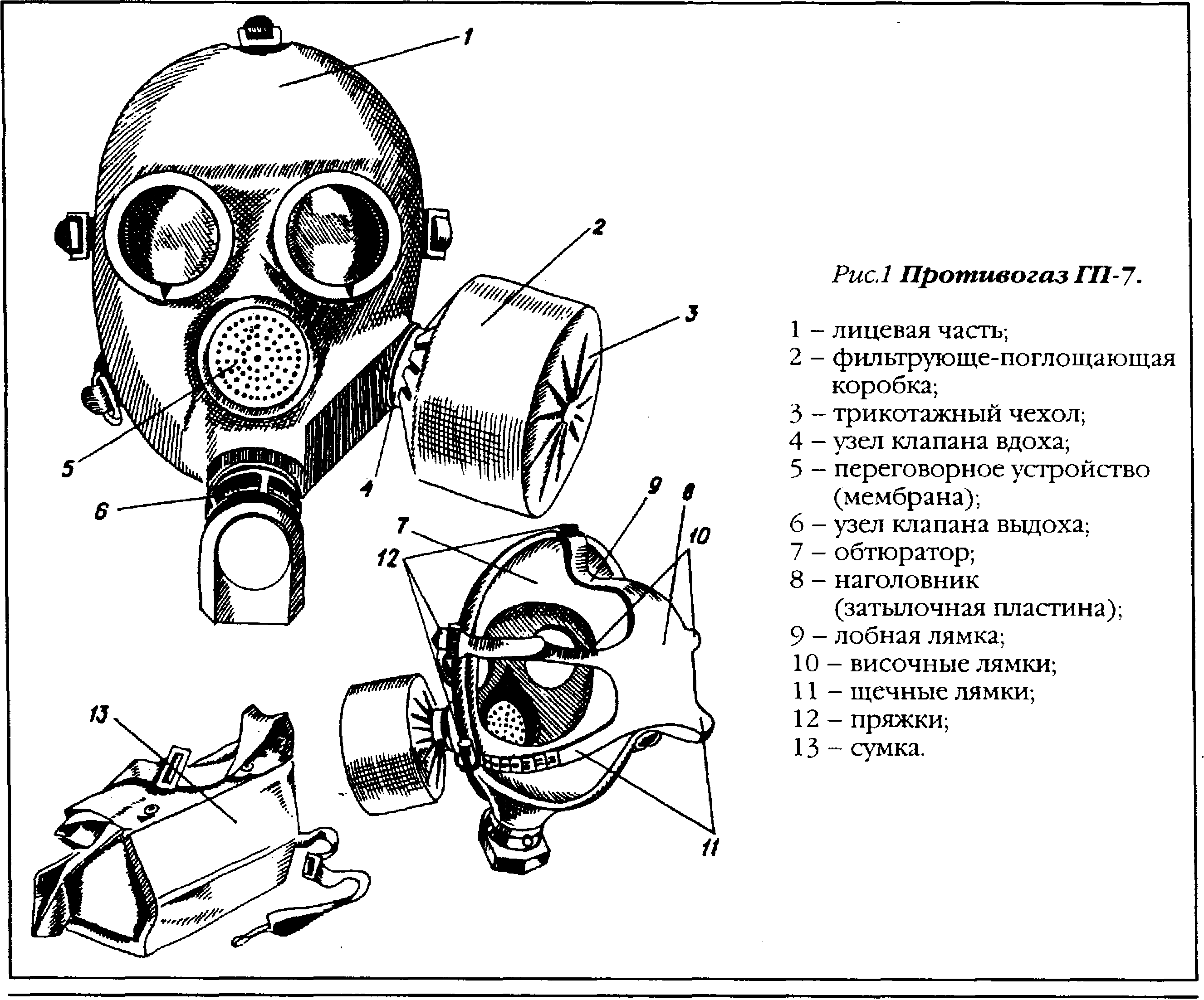 Противогаз гп-7: характеристики, инструкция, описание