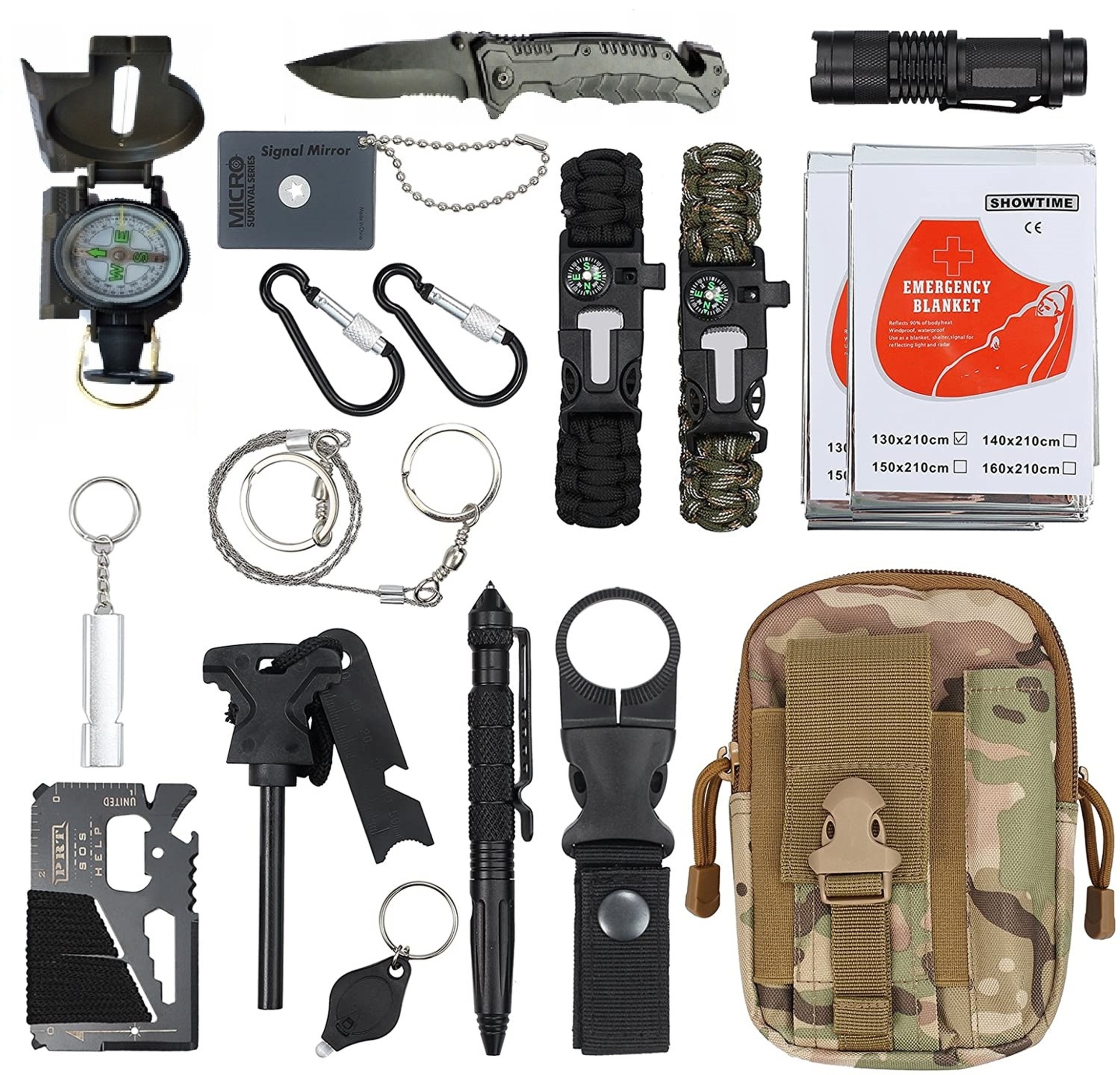 Что входит в туристический набор. Mini Survival Kit. Вещи для выживания. Набор выживальщика. Снаряжение для туризма.