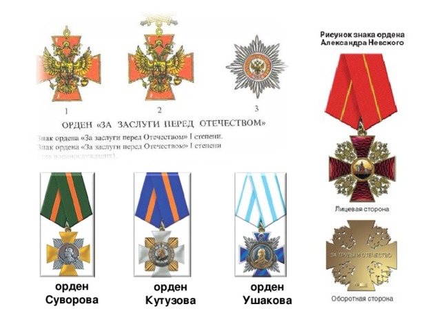 Государственные награды российской федерации